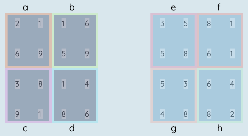 Reensamblado de Matrices